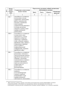 В результате изучения учебной дисциплины Содержание компетенции обучающиеся должны: