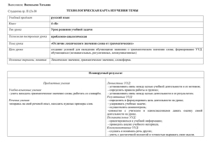 ТЕХНОЛОГИЧЕСКАЯ КАРТА ИЗУЧЕНИЯ ТЕМЫ  русский язык 4 «Б»