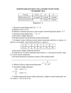 КОНТРОЛЬНАЯ РАБОТА ПО АЛГЕБРЕ №5 ПО ТЕМЕ: &#34;ФУНКЦИИ&#34;.8КЛ.