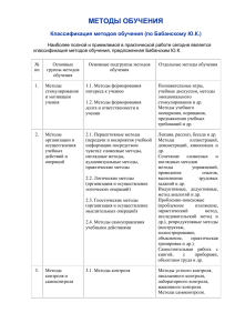 МЕТОДЫ ОБУЧЕНИЯ  Классификация методов обучения (по Бабанскому Ю.К.)