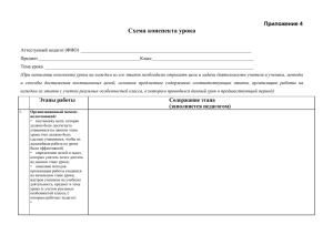 План-конспект по методике Шадрикова