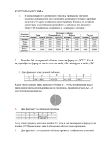 КОНТРОЛЬНАЯ РАБОТА В динамической (электронной) таблице приведены значения 1.