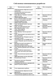 Собственные инновационные разработки