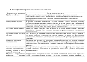 Классификация современных образовательных технологий