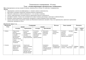 Тематическое планирование 10 азотсодержащие