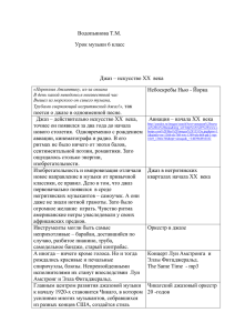 Водопьянова Т.М. Урок музыки 6 класс  Джаз – искусство XX  века