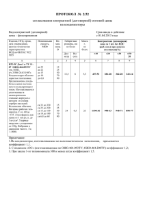 протокол № 2/32