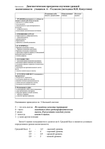 Диагностическая программа изучения уровней восп_6