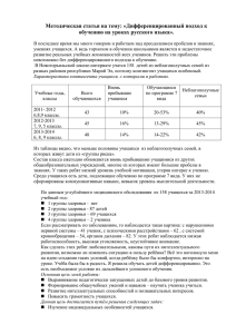 Дифференцированный подход к обучению на уроках русского