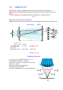 Дифракция волн