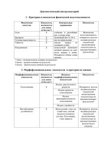 Диагностический инструментарий СДЮСШОР № 5