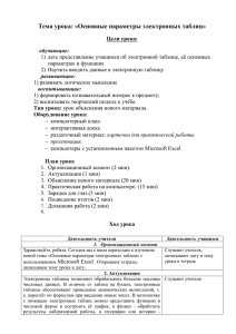 Тема урока: «Основные параметры электронных таблиц»