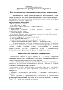 53.03.05 Дирижирование  Творческое испытание (дирижирование оркестровым произведением) Дирижирование оркестром духовых инструментов