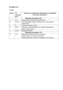 Кодификатор, демонстрационный вариант биология 7 класс