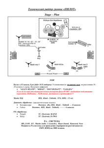 Технический райдер группы «ПИЛОТ» Stage – Plan FOH