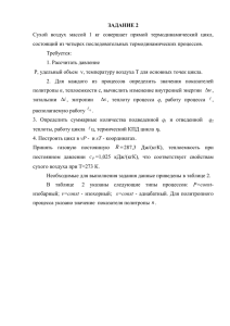 ЗАДАНИЕ 2 состоящий из четырех последовательных термодинамических процессов.