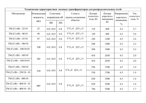 Технические характеристики Силовые трансформаторы для