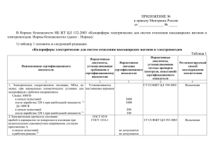 Калориферы электрические для систем отопления пассажирских