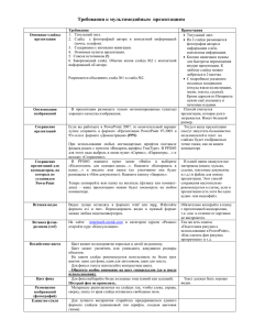 Требования к мультимедийным презентациям