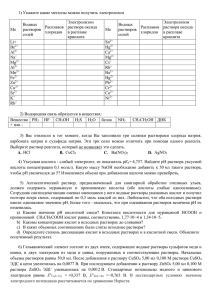 Дз по химии к ноябрьским сборам