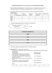 Лабораторная работа по теме «Россия в годы гражданской войны»