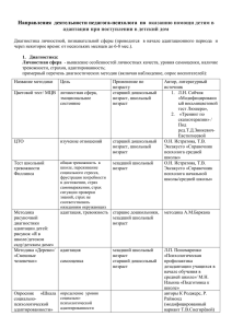 План адаптации детей при поступлении в детский дом