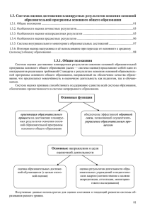 1.3. Система оценки достижения планируемых результатов освоения основной