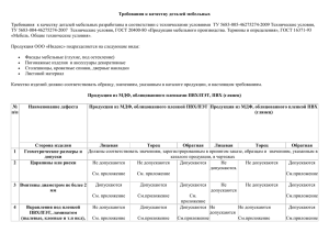 Требования к качеству деталей мебельных