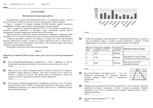 ФИО:_____________________________________________________________________  МАТЕМАТИКА Инструкция по выполнению работы