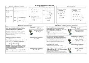I. Азбука квадратного уравнения Неполные квадратные
