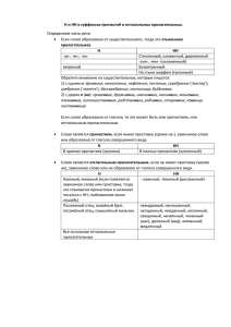 Н и НН в суффиксах причастий и отглагольных прилагательных