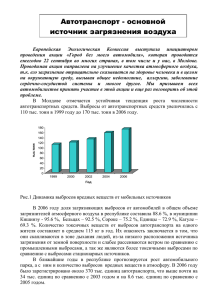 Автотранспорт - основной источник загрязнения воздуха