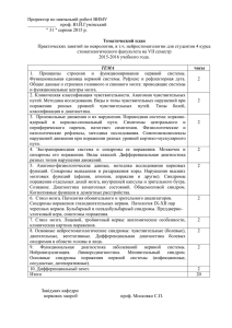 Проректор по навчальній роботі ВНМУ ______ проф. Ю.Й