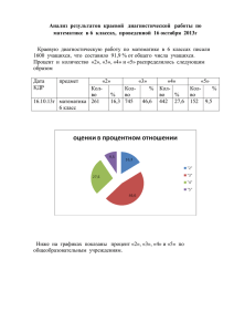 Анализ  результатов  краевой   диагностической  ... математике  в 6  классах,  проведенной  16...