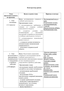 Конструктор урока при системно