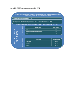 Место ТК «ТВЭЛ» на мировом рынке НС ЯТЦ