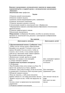 Конспект подгруппового логопедического занятия по