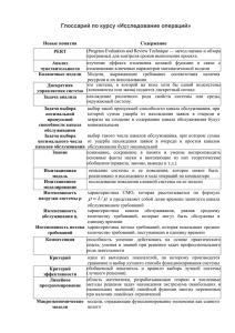 Глоссарий по курсу «Исследование операций