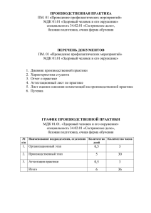 ПП 01 Здоровый человек и его окружение