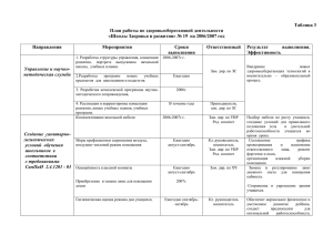 План работы по здоровьесберегающей деятельности