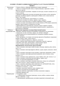 К КОНЦУ СРЕДНЕГО ДОШКОЛЬНОГО ВОЗРАСТА (К 5 ГОДАМ