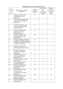 Обобщенный план биология 8 класс