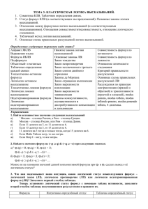 ТЕМА 3: КЛАССИЧЕСКАЯ ЛОГИКА ВЫСКАЗЫВАНИЙ