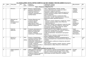 тематическое планирование по обществознаю 8 класс