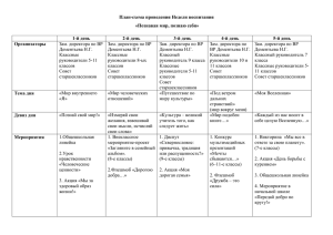 План-схема проведения Недели воспитания  1-й день 2-й день