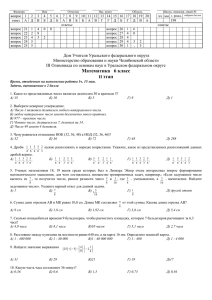 Дом Учителя Уральского федерального округа Министерство образования и науки Челябинской области