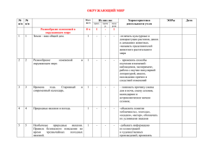 Тематическое планирование «Окружающий мир» 3 класс