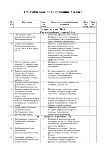 Тематическое планирование 2 класс Искусство и ты (34ч.) I.