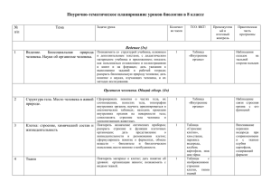 Поурочно-тематическое планирование уроков биологии в 8 классе