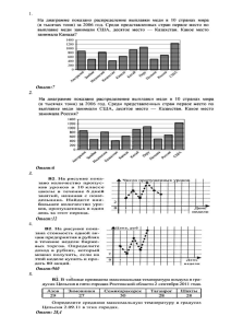 Ответ:7 Ответ:6 Ответ:12 Ответ:960 Ответ: 28,4 Ответ: 2500